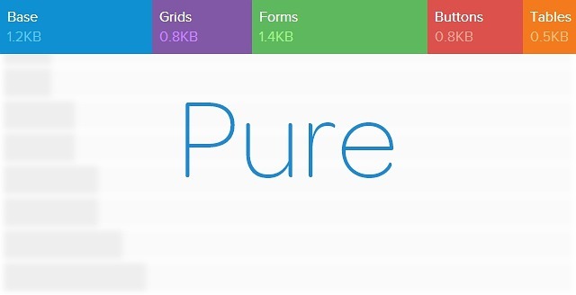 Framework Pure A imagem apresenta o nome do framework "Pure". Acima disso, algumas de suas categorias: Base, Grids, Forms, Buttons e tables